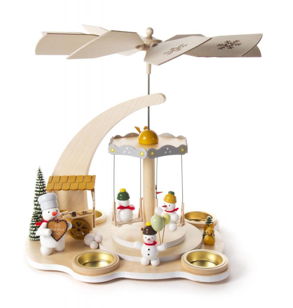 Pyramid Snowman Carousel