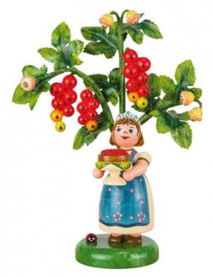 Hubrig Annual Figure 2016 red Currant