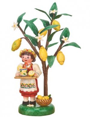 Hubrig annual figure 2020- lemon