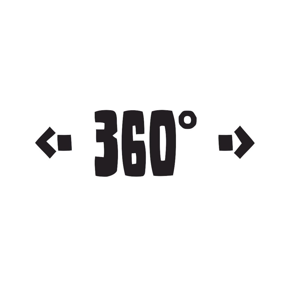 360 Grad Thumbnail