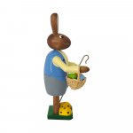Easter bunny man with basket and easter eggs