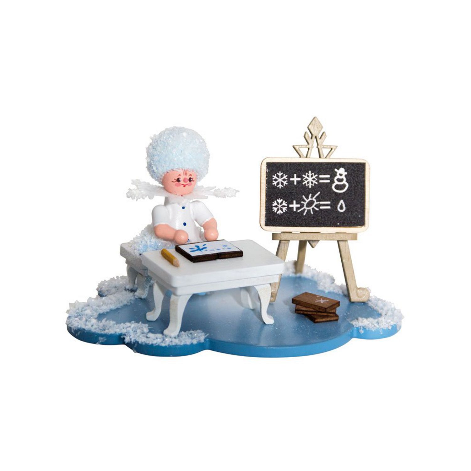 Snowflake as a Student